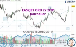 EASYJET ORD 27 2/7P - Journalier
