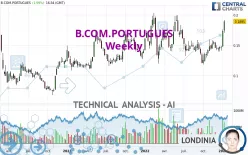 B.COM.PORTUGUES - Weekly