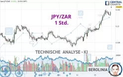 JPY/ZAR - 1 Std.