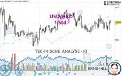 USD/HKD - 1 Std.