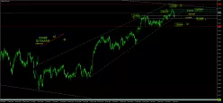 FTSE MIB40 INDEX - Journalier