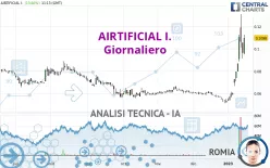 AIRTIFICIAL I. - Giornaliero