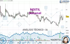 NEXTIL - Semanal