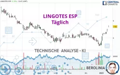 LINGOTES ESP - Täglich