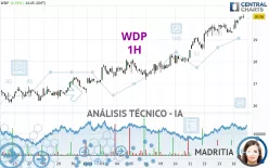 WDP - 1H