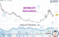 INTERCITY - Giornaliero