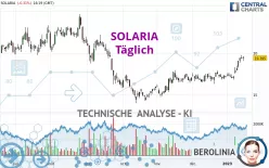 SOLARIA - Täglich