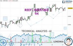 REEF - REEF/USD - 1H