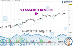 V LANSCHOT KEMPEN - 1H