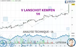 V LANSCHOT KEMPEN - 1H