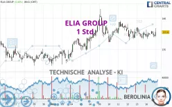 ELIA GROUP - 1H