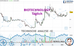 BIOTECHNOLOGY - Täglich