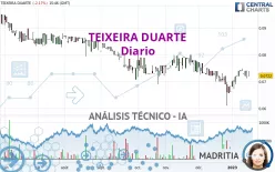 TEIXEIRA DUARTE - Diario