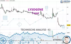 LYSOGENE - 1 uur