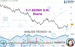 1+1 AGINH O.N. - Diario