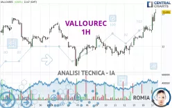 VALLOUREC - 1 uur