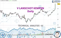 V LANSCHOT KEMPEN - Daily