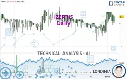 IZERTIS - Daily