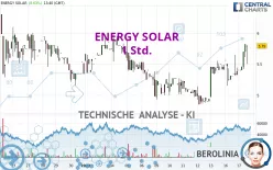 ENERGY SOLAR - 1 Std.