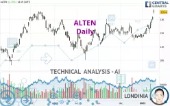 ALTEN - Täglich