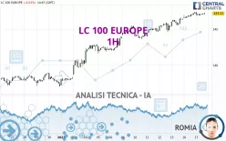 LC 100 EUROPE - 1H