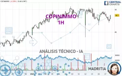 COFINIMMO - 1H