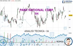 PARK NATIONAL CORP. - 1H