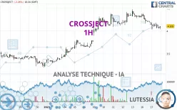 CROSSJECT - 1H