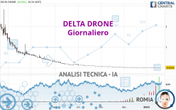 TONNER DRONES - Giornaliero