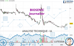 BIOSENIC - Giornaliero