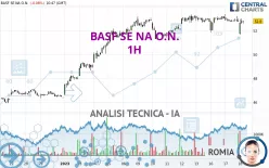 BASF SE NA O.N. - 1H