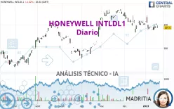 HONEYWELL INTLDL1 - Diario