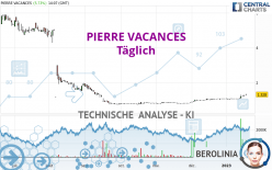 PIERRE VACANCES - Täglich