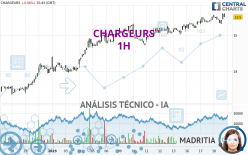 CHARGEURS - 1H