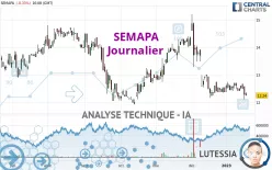 SEMAPA - Daily