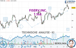 FISERV INC. - 1 Std.