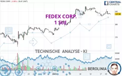 FEDEX CORP. - 1 Std.