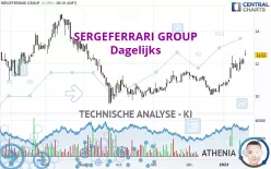 SERGEFERRARI GROUP - Dagelijks