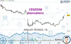 CEGEDIM - Täglich