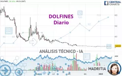 DOLFINES - Diario