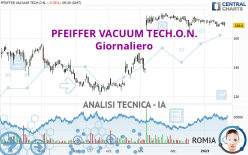 PFEIFFER VACUUM TECH.O.N. - Giornaliero