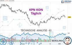 KPN KON - Täglich