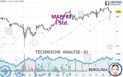 MAPFRE - 1 Std.