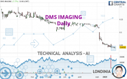 EUROPEAN MEDICAL S - Daily