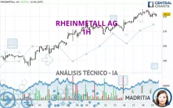 RHEINMETALL AG - 1H