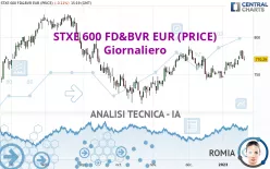 STXE 600 FD&amp;BVR EUR (PRICE) - Giornaliero