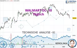 WALMART DL-.10 - Täglich