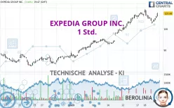 EXPEDIA GROUP INC. - 1 Std.