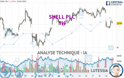 SHELL PLC - 1H