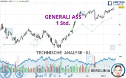 GENERALI - 1 Std.